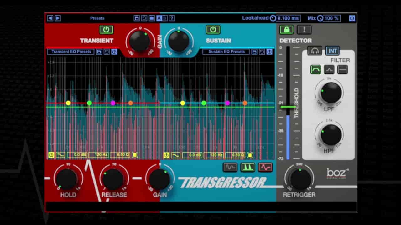 Best Transient Shaper Vst Plugins In Guitarclan