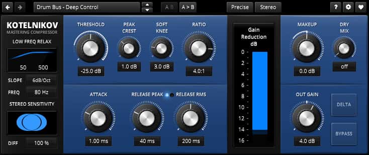 best compressor vst