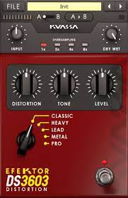 best guitar distortion vst