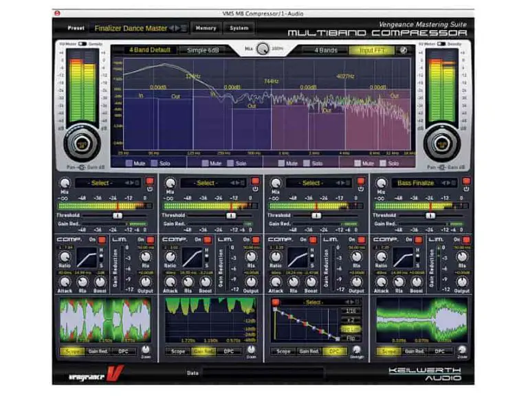 5+ Best Multiband Compressor VST Plugins In 2024